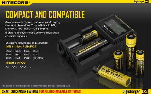 NITECORE D2 - Image 3