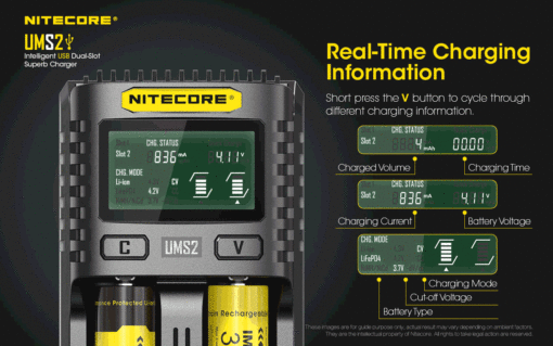 NITECORE UMS2 - Image 8