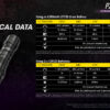 NITECORE P20i UV - Image 29