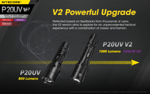 NITECORE P20UV V2 - Image 3