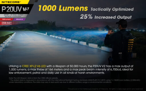 NITECORE P20UV V2 - Image 4