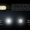 NITECORE UT27 PRO - Image 7