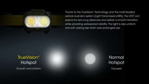 NITECORE UT27 PRO - Image 7