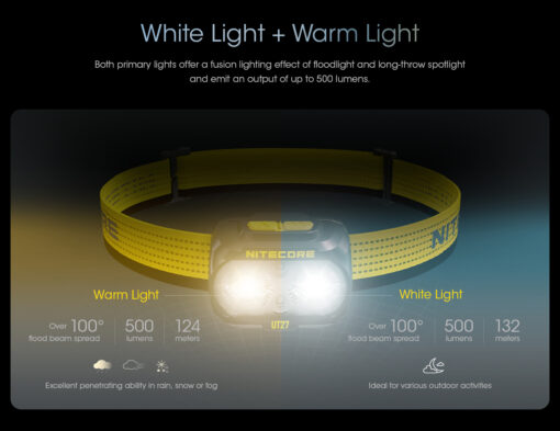 NITECORE UT27 PRO - Image 9