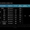 NITECORE UT27 PRO - Image 22