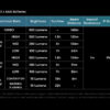 NITECORE UT27 PRO - Image 23