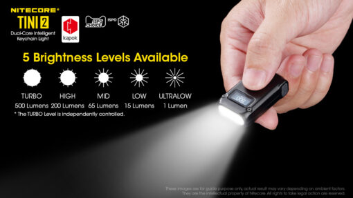 NITECORE TINI2 - Image 14
