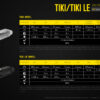 NITECORE TIKI LE - Image 25