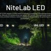 NITECORE NU20 Classic - Image 6